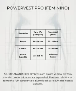 Guia de medidas do colete feminino PowerVest Pro 2.4kg com tabela de tamanhos P/M e G/GG, instruções de como medir busto e cintura, e ajustes personalizáveis das alças e cordões laterais